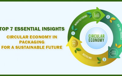 Top 7 Essential Insights: Circular Economy in Packaging for a Sustainable Future