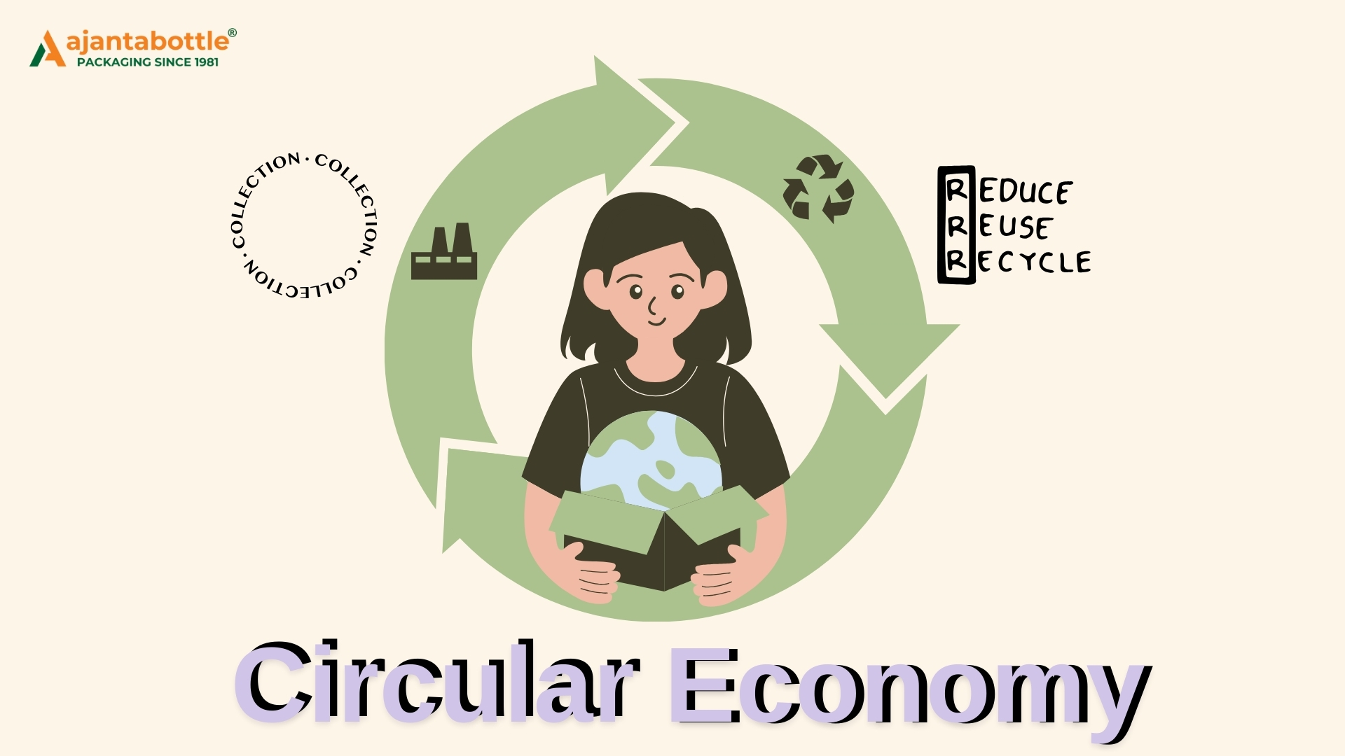 Circular Economy 