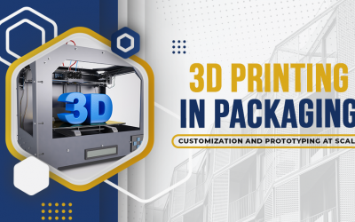 3D Printing in Packaging: Exciting Future of Customization and Prototyping at Scale