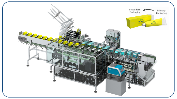 Cartoning Packaging Machine