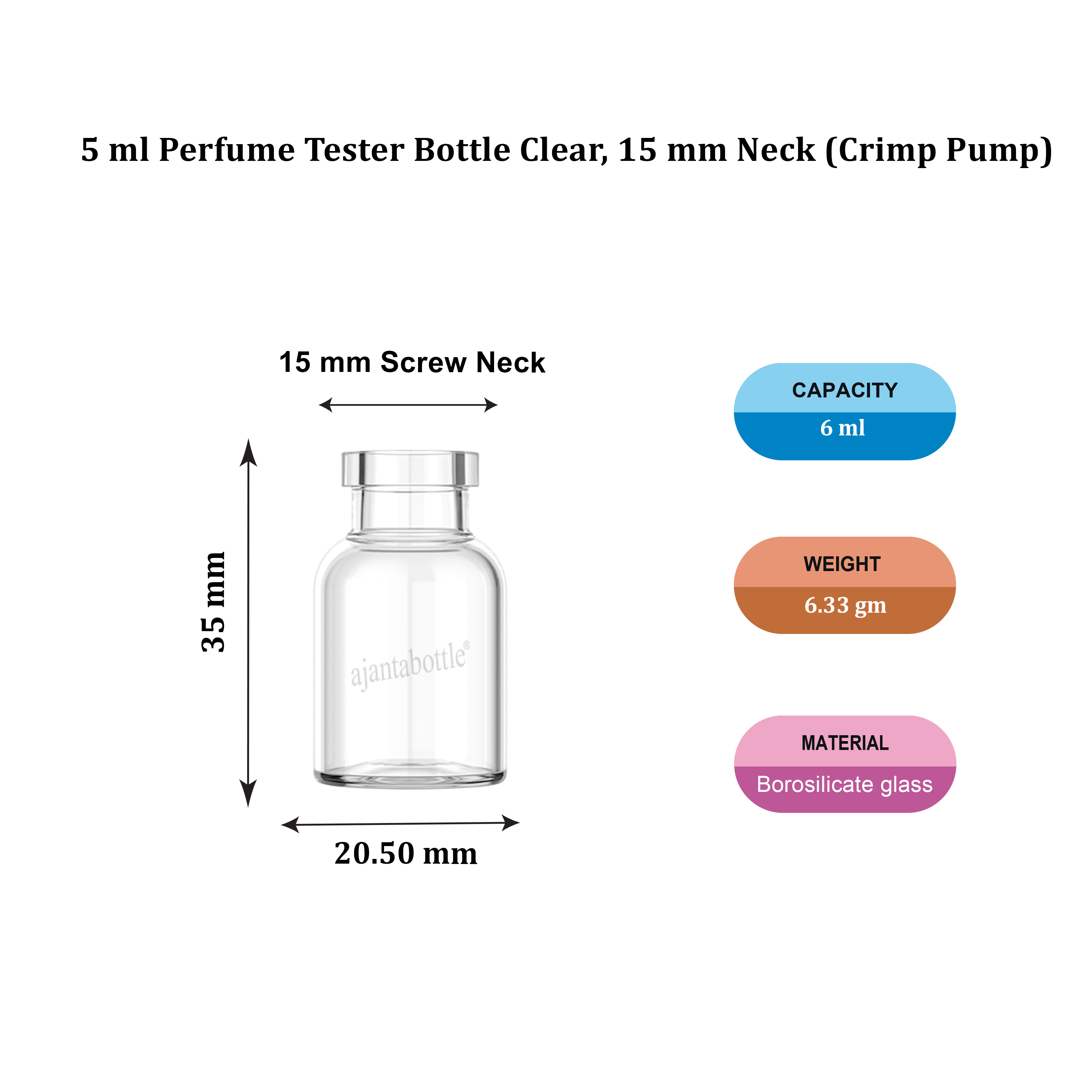 Perfume tester vs regular bottle hot sale